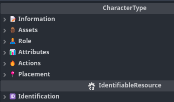 CharacterType model